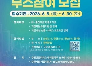 ‘제4회 수원시 기업인의 날’ 전시·홍보 부스 참여 기업·기관 모집