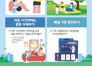 양평군, 이른 무더위에 온열질환 주의 당부