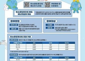 의정부 전기 ·가스 ·상수도 절감 가정에 보상금 지급