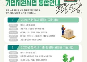 평택 중동 위기 대응 수출 기업 물류비 등 총 5억원 지원