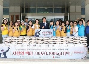안양시, 임영웅 팬클럽 ‘영웅시대’ 백미 130포 기탁 받아