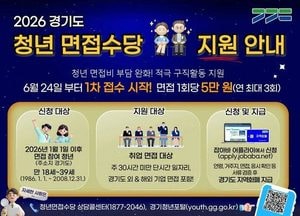 ‘경기도 청년 면접수당’ 6월 24일부터 1차 접수 시작