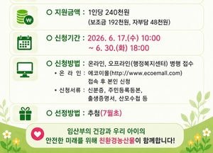 수원시, 임산부 4400명에 친환경농산물 지원