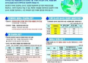 수원 상수도 요금 톤당 60원 오른다