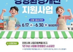 인천시, 소상공인 ‘경영환경개선 지원사업’ 추진