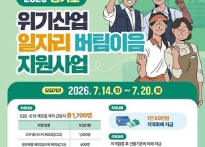 경기도, 고무·플라스틱·섬유 제조업 근로자에 장기근속 지원금 지급