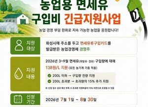 화성시, 농업용 면세유 구입비 ‘2억 4천만원’ 긴급 지원