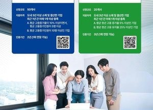 경기도 일자리 우수기업 70개사 모집…고용환경 개선 최대 2천만 원 지원