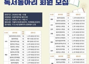 용인시, 하반기 독서동아리 회원 408명 모집