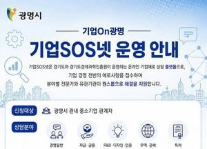 기업 애로 '경기도 기업 SOS넷'에서 해결하세요
