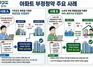 경기도, 동탄2신도시 부정청약 행위자 4명 검찰 송치