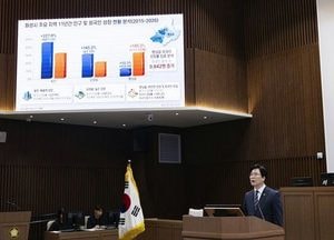 최청환 화성시의원, “향남, ‘베드타운의 변종’ 전락 위기…선제적 재설계” 촉구