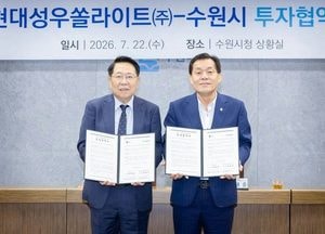 수원시, 차 배터리 제조 현대성우쏠라이트와 투자협약