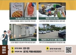 경기도 대형 베이커리 업체 불법행위 무더기 적발