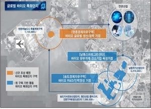 148만㎡ 규모 영종 바이오특화단지 이르면 2029년 토지 분양