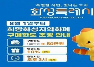 화성시, 지역화폐 월 구매한도 50만원으로 하향 조정
