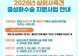 수원시, 실외사육견 중성화수술 지원 신청 접수