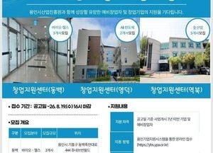 용인시산업진흥원 창업지원센터 입주기업 8개사 모집