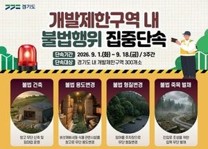 경기도 특사경, 개발제한구역 불법행위 집중 단속