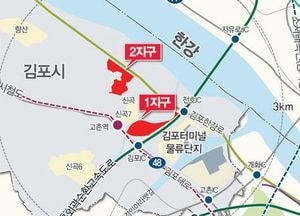김포 고촌복합개발 PFV 결국 해산…고촌 첨단 특화 개발사업 좌초