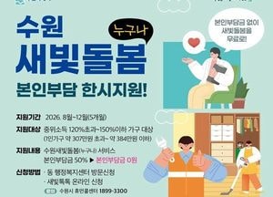 수원 돌봄 서비스료 지원 문턱 낮춘다