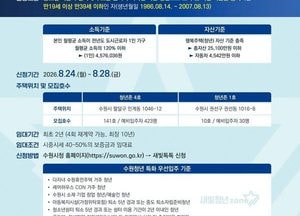 수원시, 청년에 역세권 임대주택 151호 공급