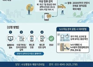 안양시 수도 원격검침 서비스 시행한다