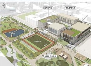 하남시, 교산지구 학교복합시설 교육부 공모에 선정