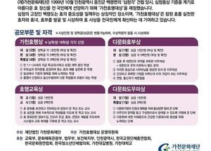 총상금 1억원의 제28회 가천효행대상 후보자 공모