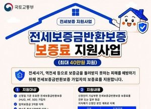 인천 연수구, 전세보증금 반환보증 보증료 최대 40만원 지원