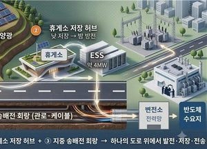 반도체 시대 전력난 풀어낼 ‘에너지 고속도로’ 제안 나왔다