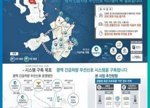 인천시, ‘2026 월드 스마트시티 엑스포’ 참가