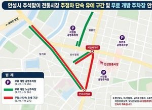 안성시, 추석 맞아 전통시장 주정차 단속 유예·공영주차장 무료 개방