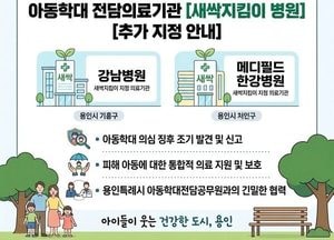용인시, 아동학대 전담의료기관 2곳 추가 지정