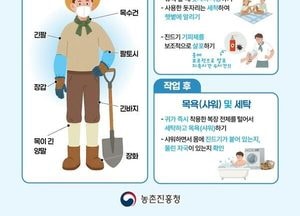 "진드기 매개 감염병 집중 발생…예방수칙 준수를"