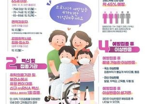 ‘2026-2027절기 코로나19 무료 예방접종’ 실시