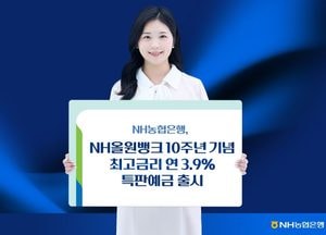 NH농협은행, 올원뱅크 10주년 특판예금 출시…최고 연 3.9%