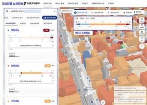 건설연구원, 전국 730만동 건물 행정자료 연계 '데이터넷' 구축
