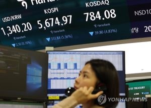 코스피·코스닥서 잇단 매도 사이드카 발동…외국인 1.4조 순매도