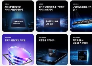 KB증권 "삼성전자, CXMT 추격 우려 과도…역사적 저평가 국면"