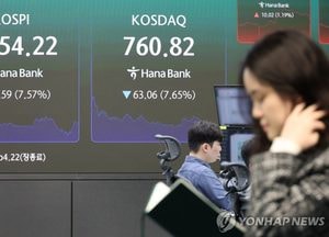 코스피·코스닥, 7.57%·7.65% 급락…'검은 목요일' 패닉