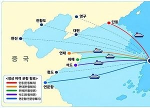 인천∼중국 카페리, 올해 1∼9월 여객 18.8% 늘어나