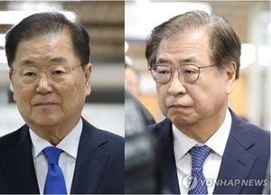 '탈북어민 강제북송' 정의용·서훈, 2심 징역형 집유