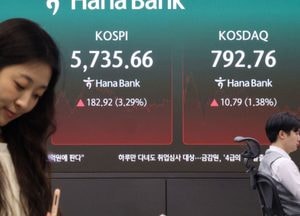 코스피, 外人·기관 '사자'에 3.29% 오른 5735.66로 마감