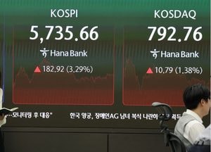 KB증권 "반도체주 우려 정점 통과…11~12월 코스피 W자 반등"