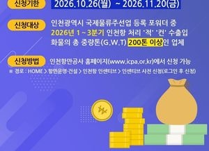 인천항 이용 물동량 200톤 이상 포워더에 인센티브…총 1억3천만원