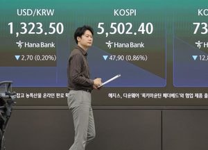 코스피, 外人 홀로 '팔자'에 하락 마감…8거래일째 5000포인트대
