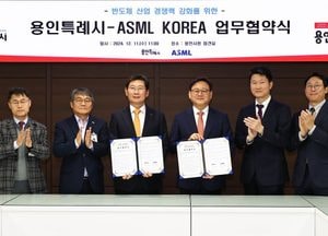 이상일 용인시장, 네덜란드·이탈리아서 반도체·문화 협력 나섰다