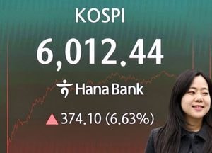 코스피, 10거래일 만에 6000선 회복…外人·기관 '매수세'