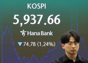 코스피, 하루 만에 6000선 반납…건설업종 큰 폭 하락